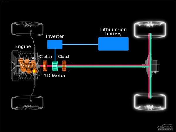 Understanding Battery Inverters: The Power Behind Renewable Energy