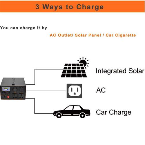 The Universality of 36 Volt Forklift Chargers: What You Need to Know