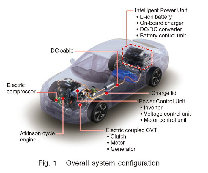 How to Connect the Onboard Battery Charger: A Step-by-Step Guide