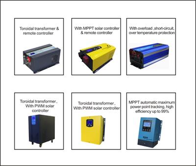 Why Inverters Get Warm: Understanding the Science Behind It