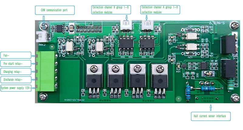 system power board