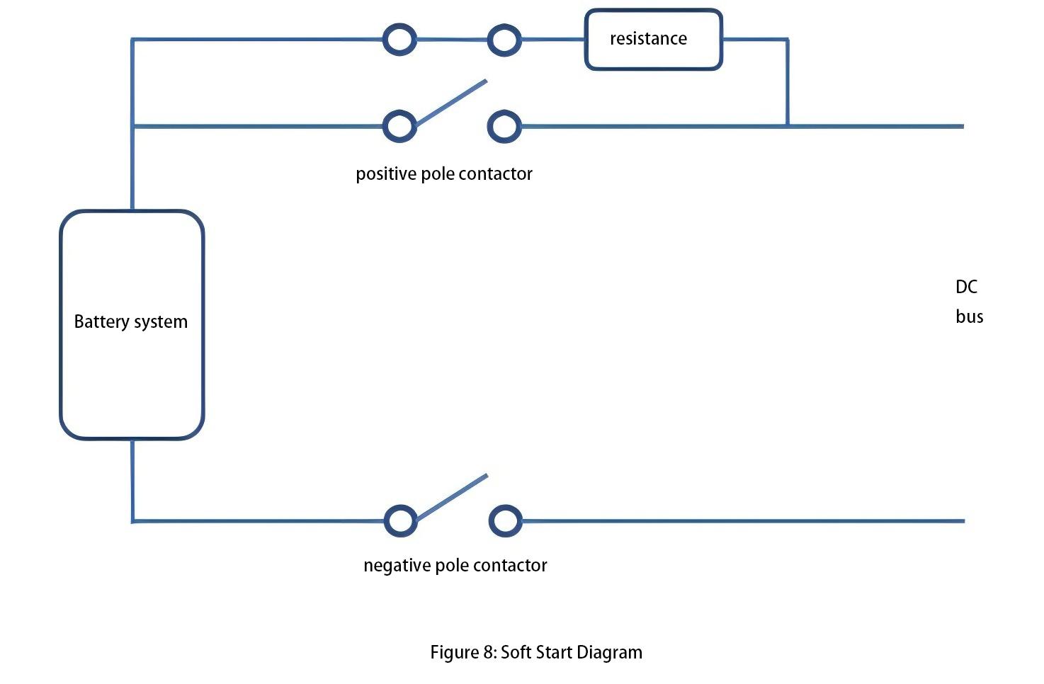 Soft Start Diagram