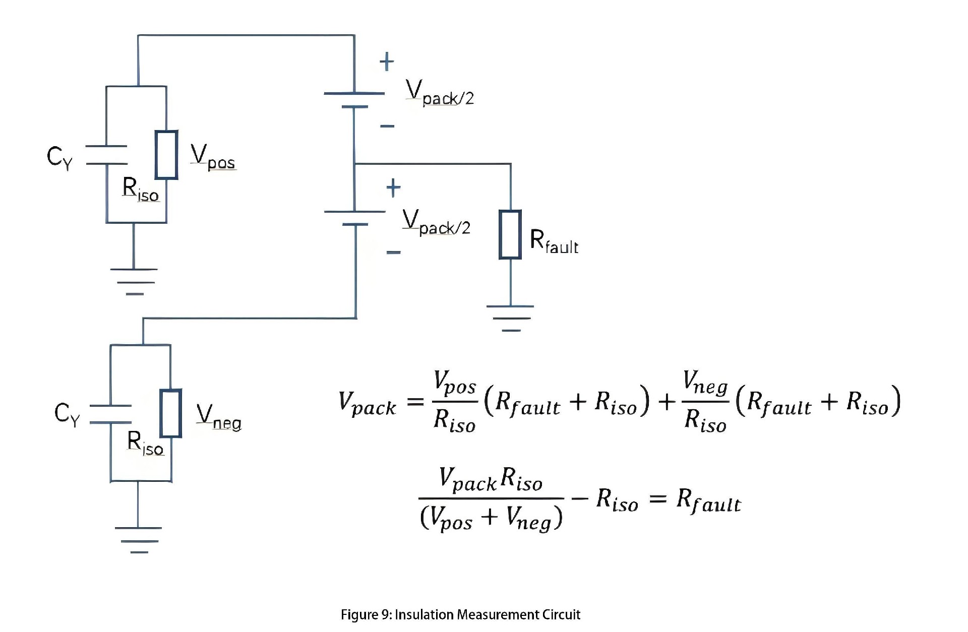 insulation Measurement Circuit