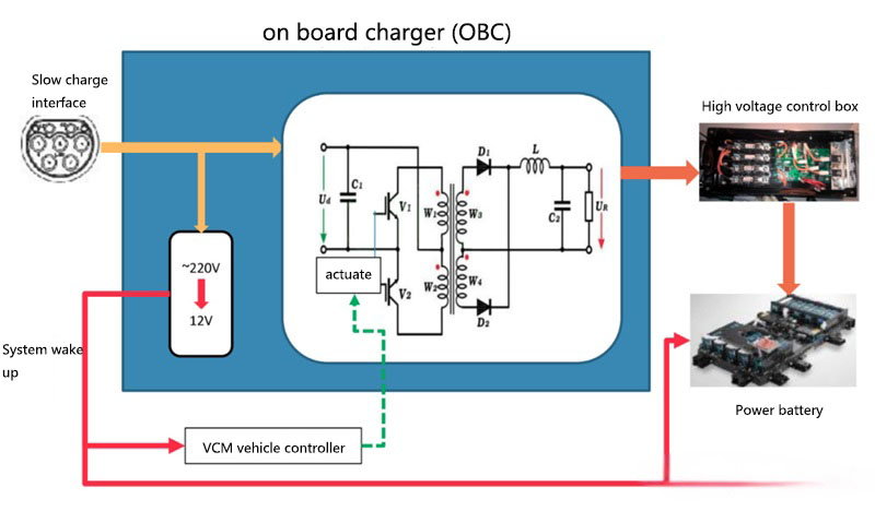 Control circuit