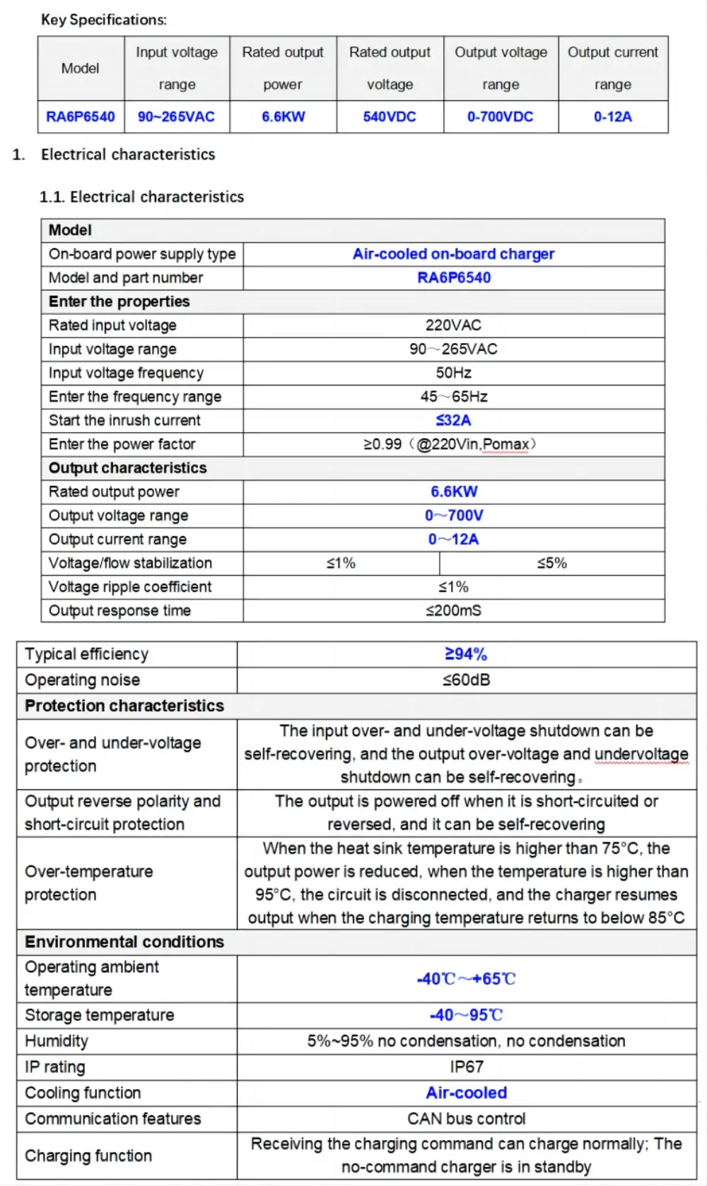 key specifications