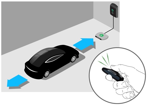 Tesla electric car wireless charging