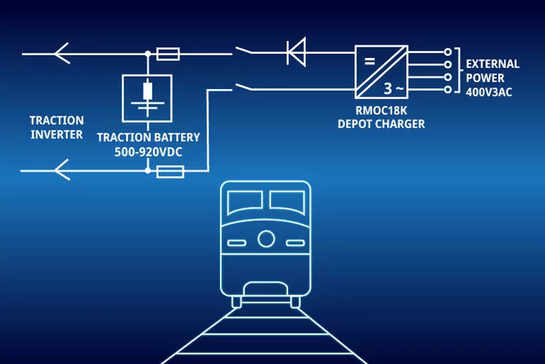 locomotive battery