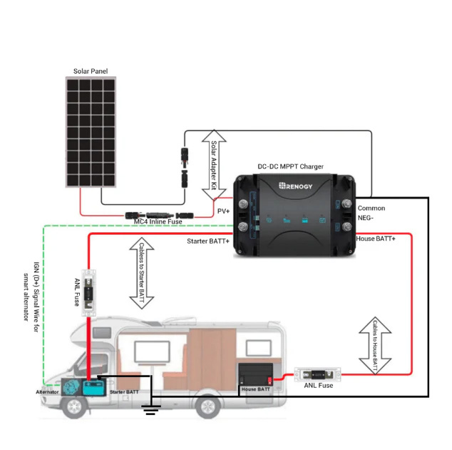 12v-5a-mppt.jpg