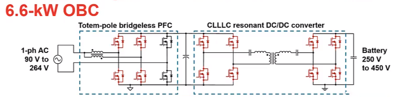 6.6-kW OBC.png