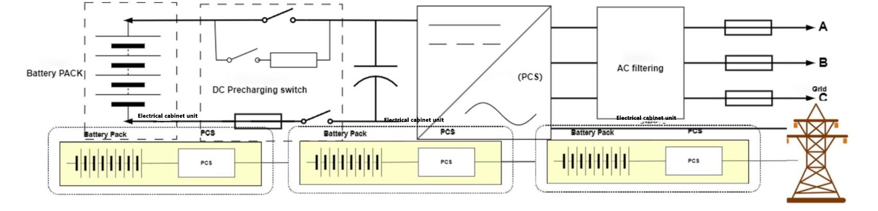 Product Circuit Diagra Battery Energy Storage Cabinet.jpg