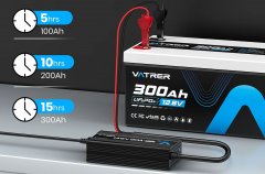 How long does it take to Charge a 12V 100Ah Lithium Battery when using a 7Amp Battery Charger?