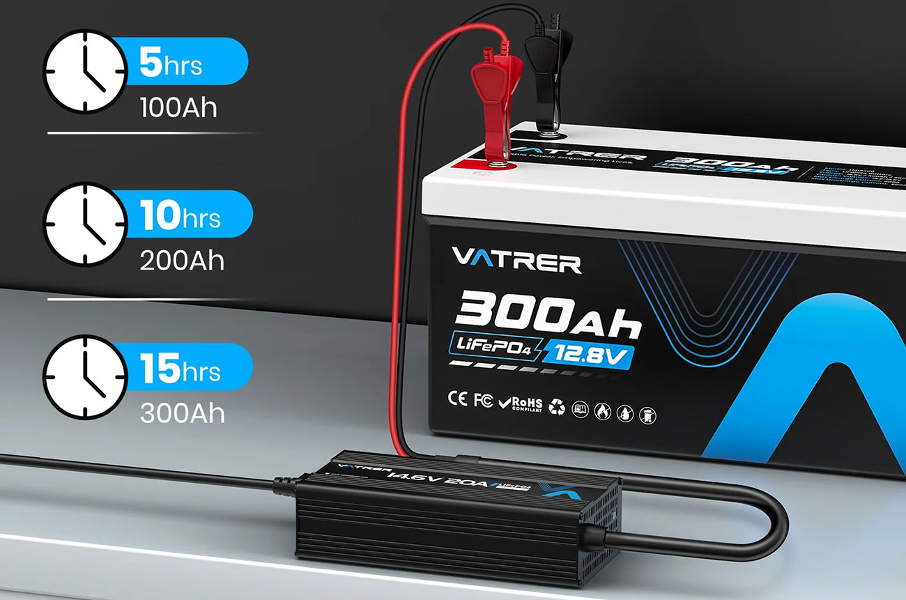 How long does it take to Charge a 12V 100Ah Lithium Battery when using a 7Amp Battery Charger?.jpg