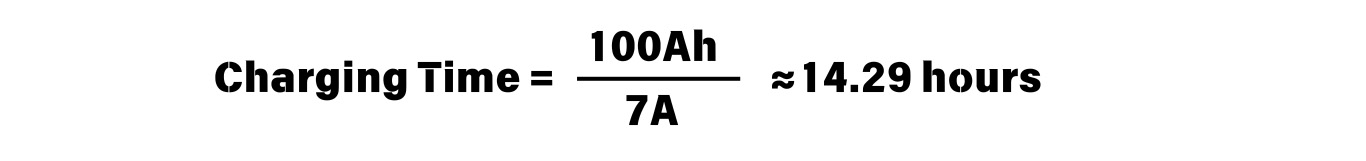 12V 100Ah Lithium Battery when using a 7Amp Battery Charger.jpg