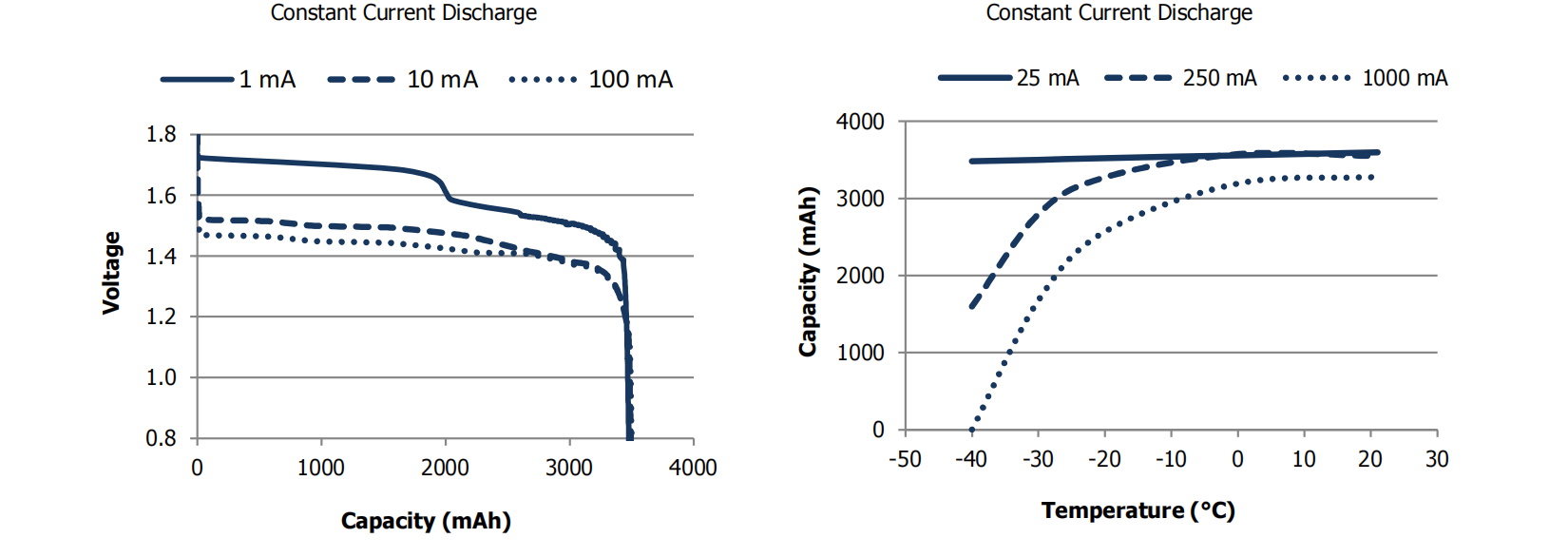 Product Curve.jpg