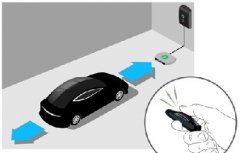 What changes can be brought to the wireless charging that Tesla insists on?