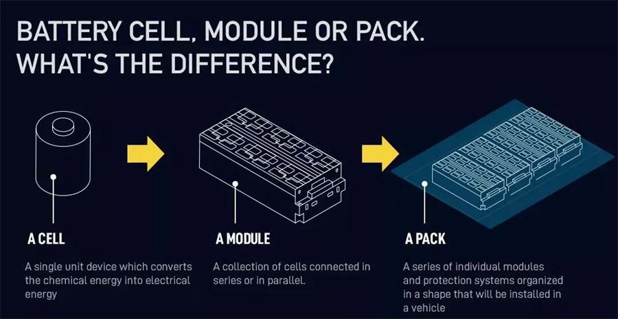 TC Charger: Essential Solutions for Efficient Battery Charging